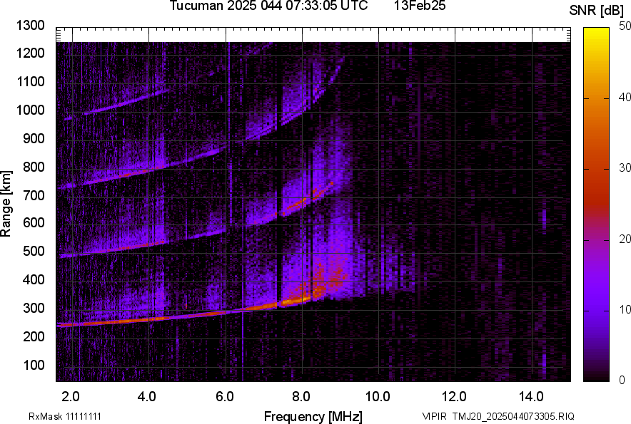 TMJ20_2025044073305_SNR.png