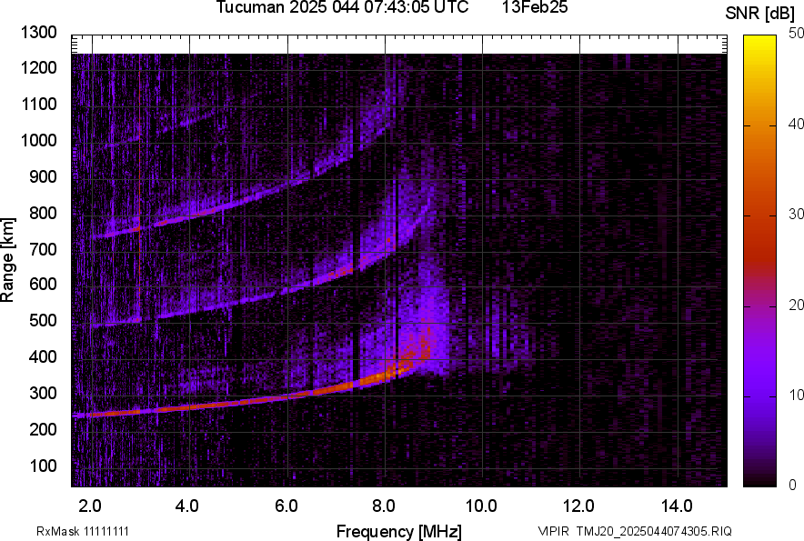 TMJ20_2025044074305_SNR.png