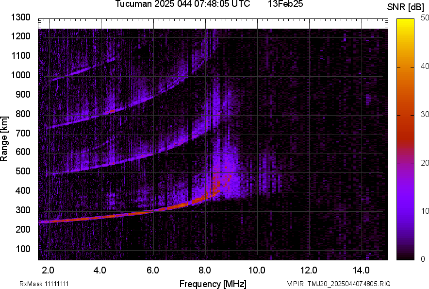 TMJ20_2025044074805_SNR.png