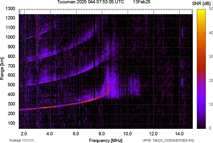TMJ20_2025044075305_SNR.png