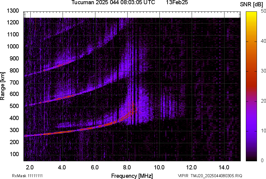 TMJ20_2025044080305_SNR.png