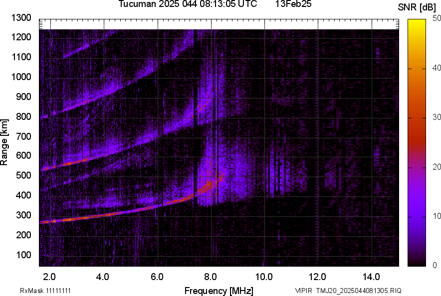 TMJ20_2025044081305_SNR.png