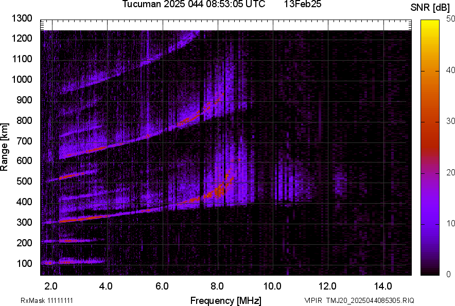 TMJ20_2025044085305_SNR.png