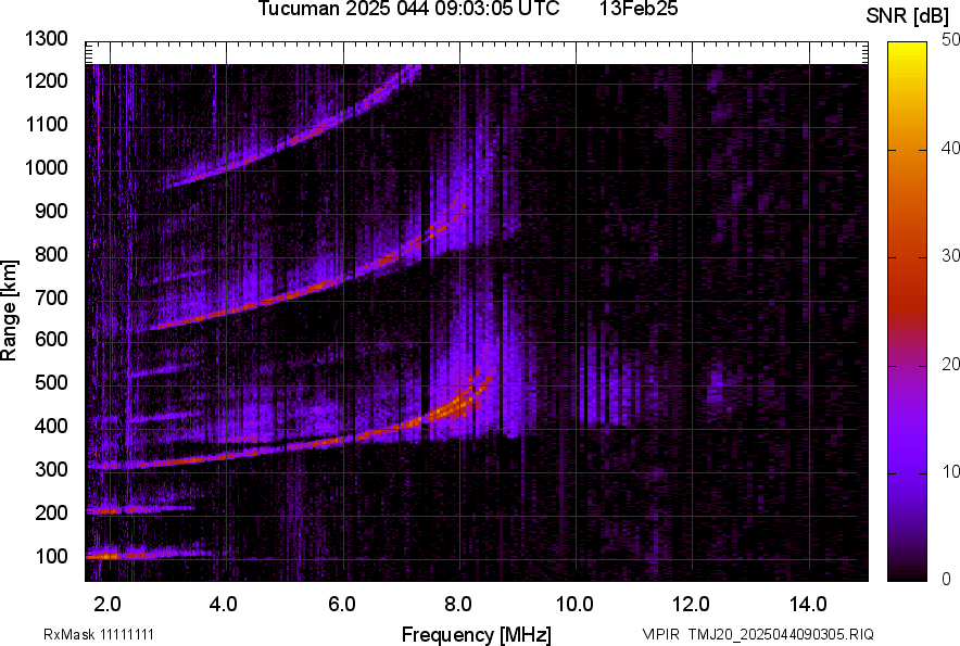 TMJ20_2025044090305_SNR.png