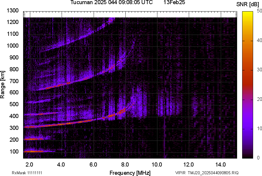TMJ20_2025044090805_SNR.png