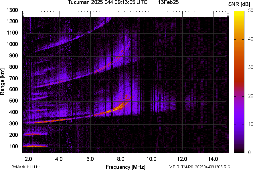 TMJ20_2025044091305_SNR.png