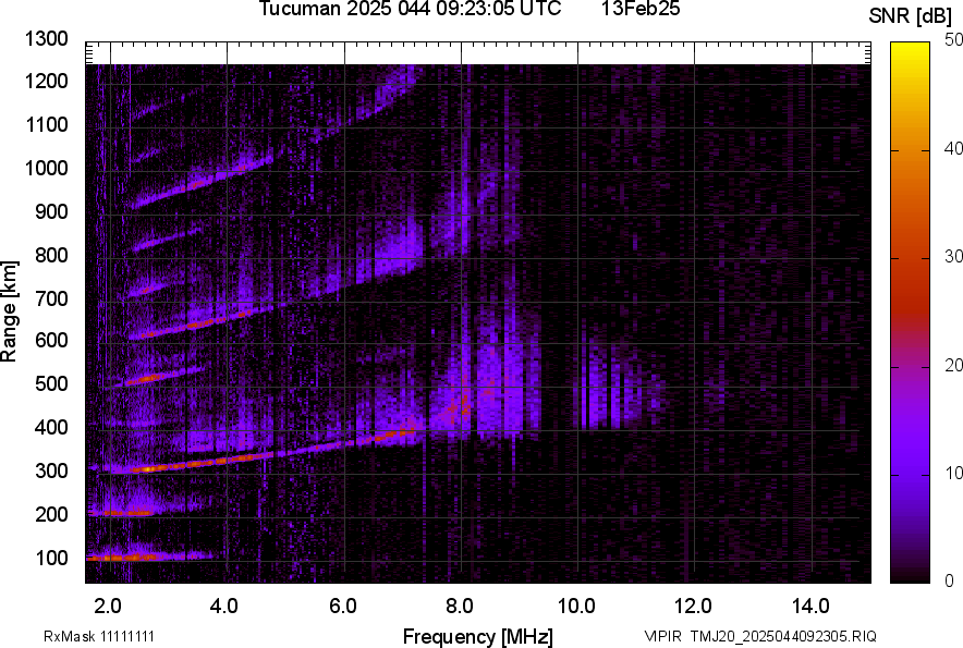 TMJ20_2025044092305_SNR.png
