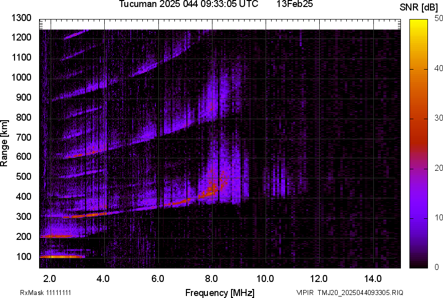 TMJ20_2025044093305_SNR.png