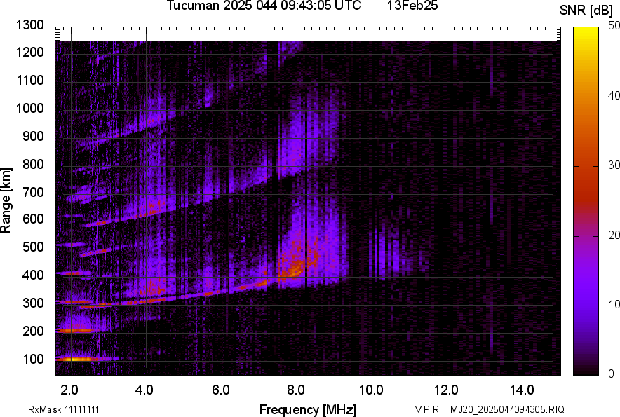 TMJ20_2025044094305_SNR.png