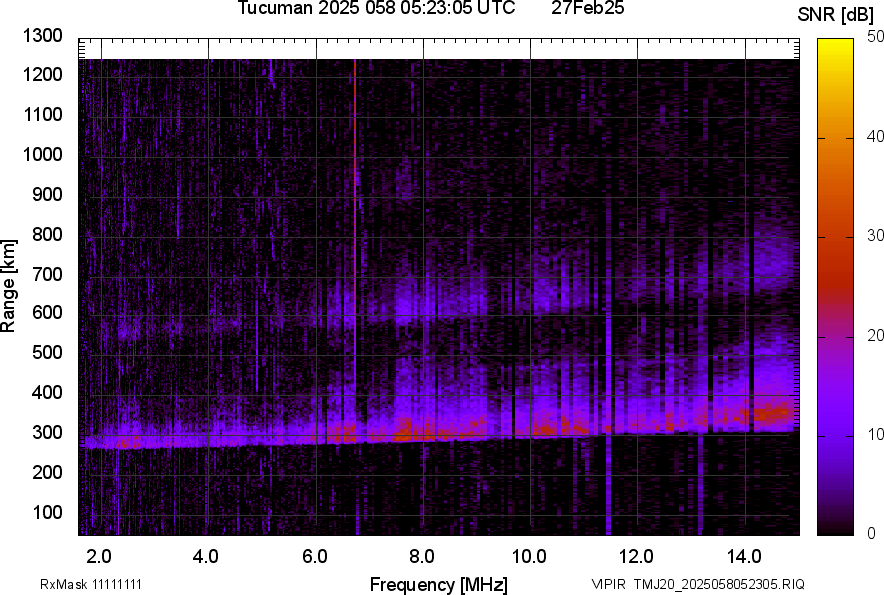TMJ20_2025058052305_SNR.png