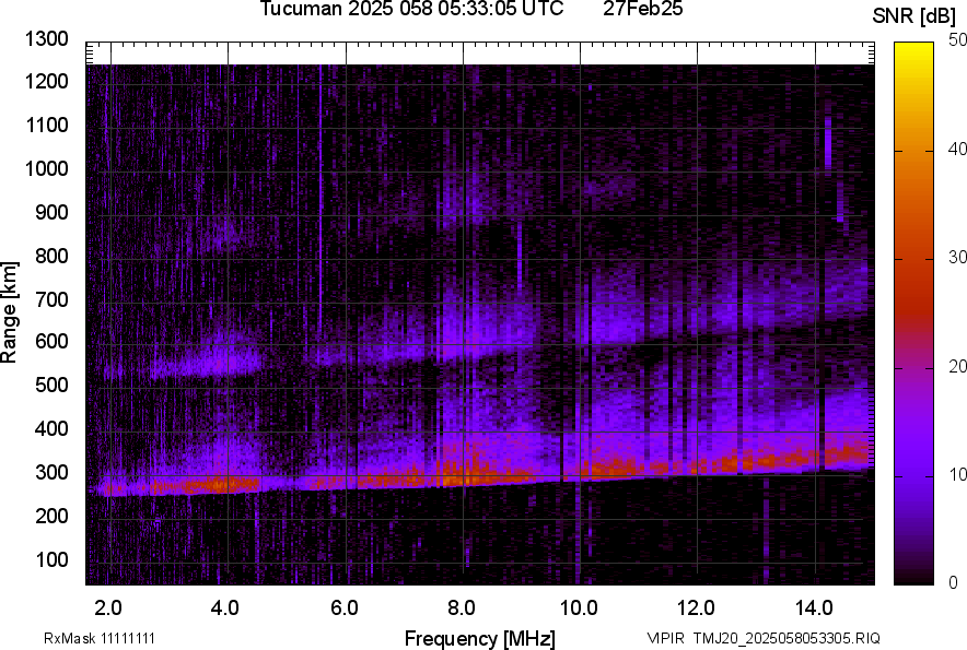 TMJ20_2025058053305_SNR.png