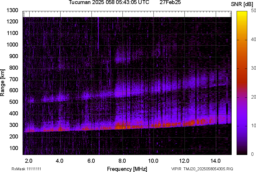 TMJ20_2025058054305_SNR.png