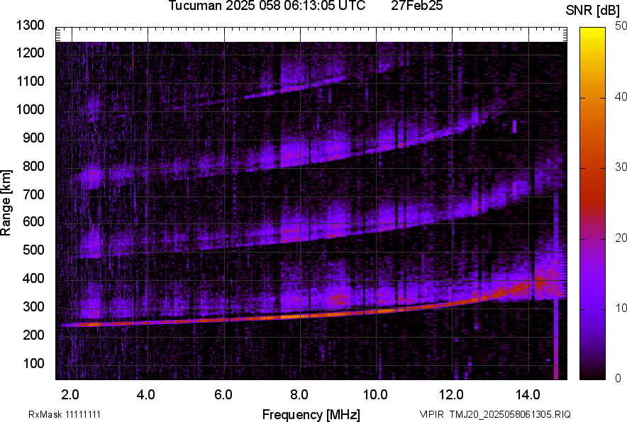 TMJ20_2025058061305_SNR.png