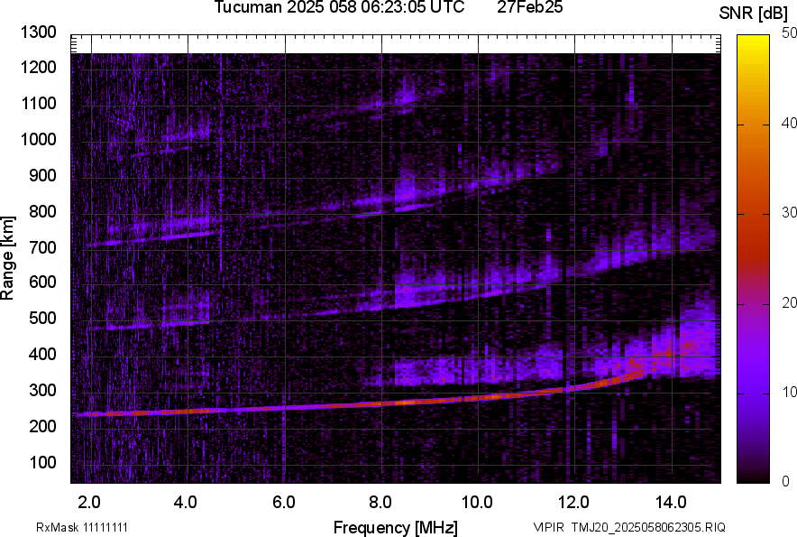 TMJ20_2025058062305_SNR.png