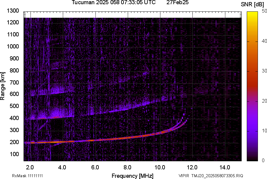 TMJ20_2025058073305_SNR.png