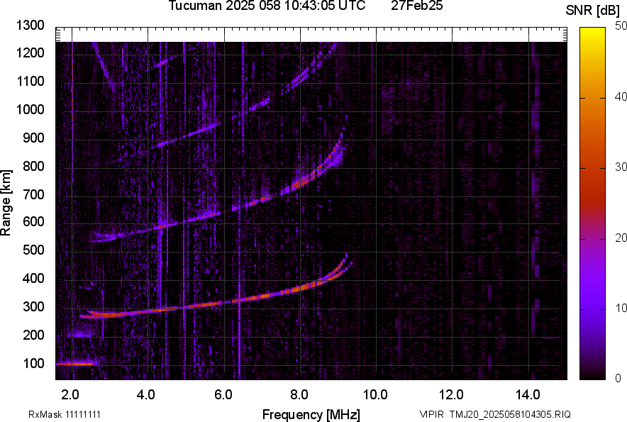 TMJ20_2025058104305_SNR.png