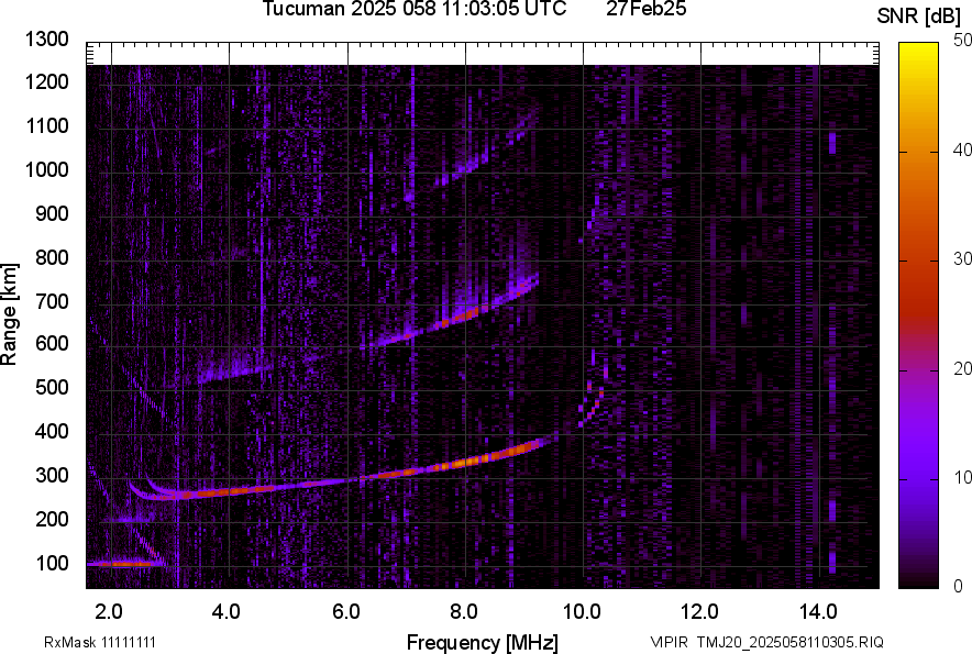 TMJ20_2025058110305_SNR.png