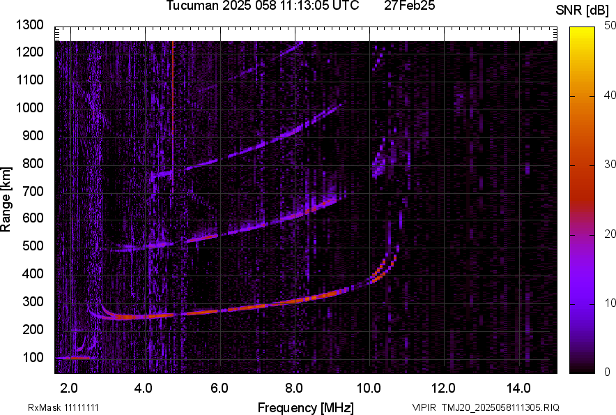 TMJ20_2025058111305_SNR.png