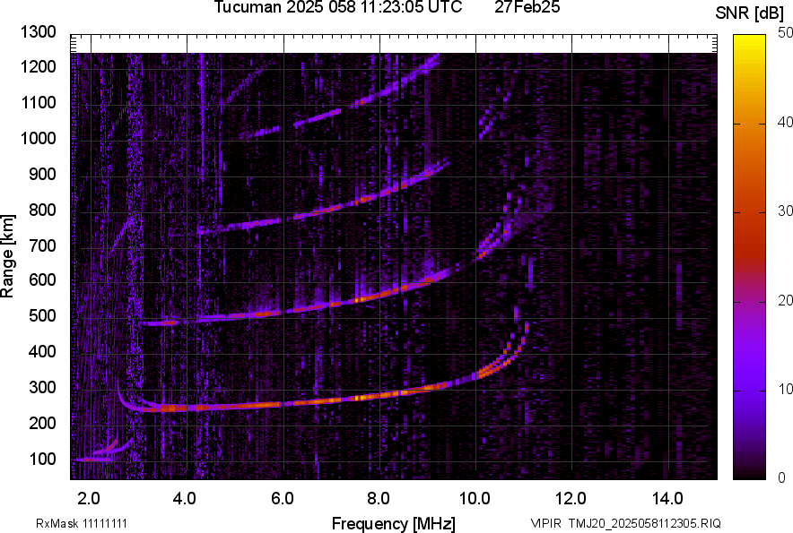 TMJ20_2025058112305_SNR.png