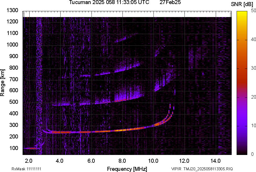 TMJ20_2025058113305_SNR.png