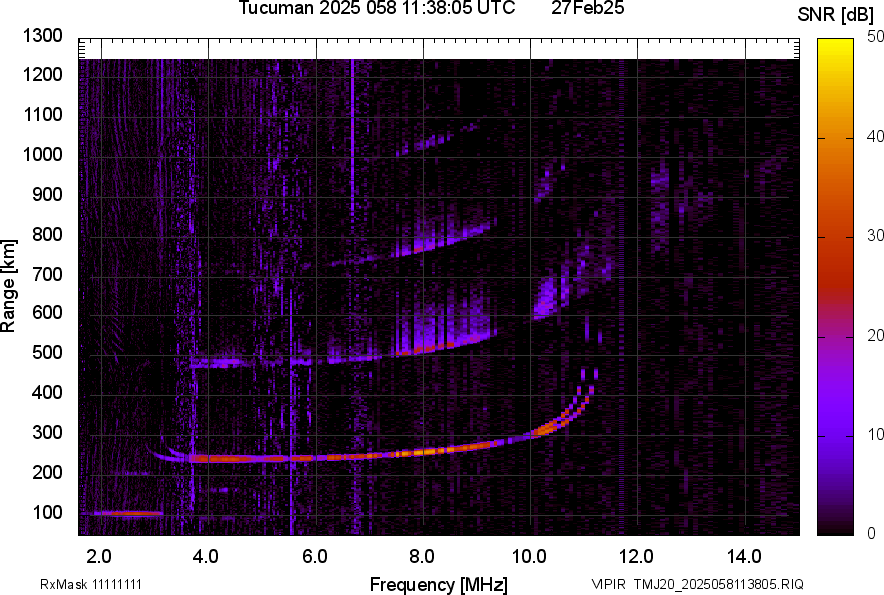 TMJ20_2025058113805_SNR.png