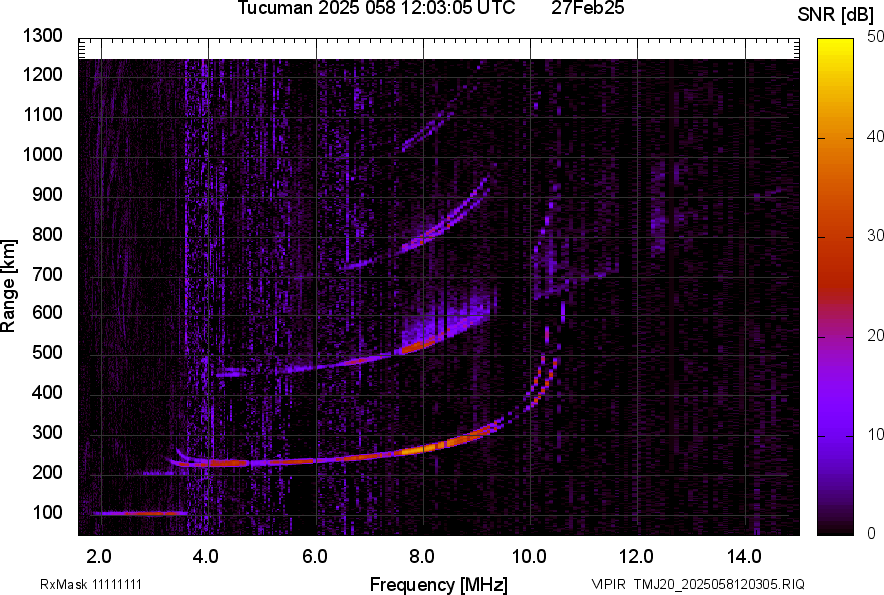 TMJ20_2025058120305_SNR.png