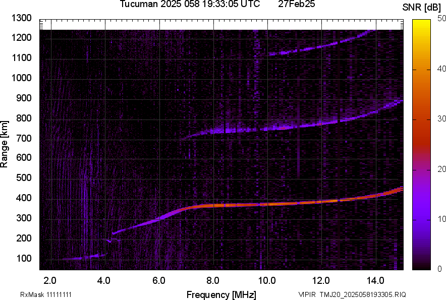 TMJ20_2025058193305_SNR.png