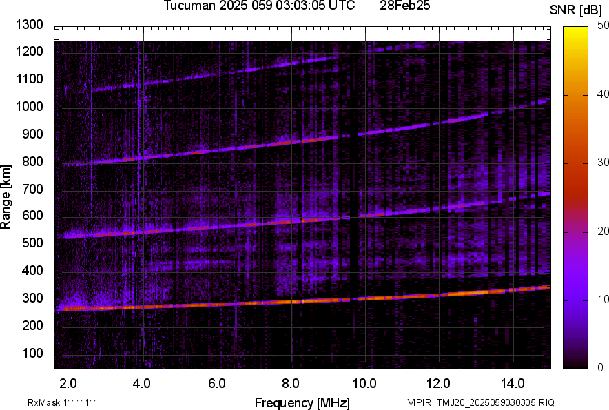 TMJ20_2025059030305_SNR.png