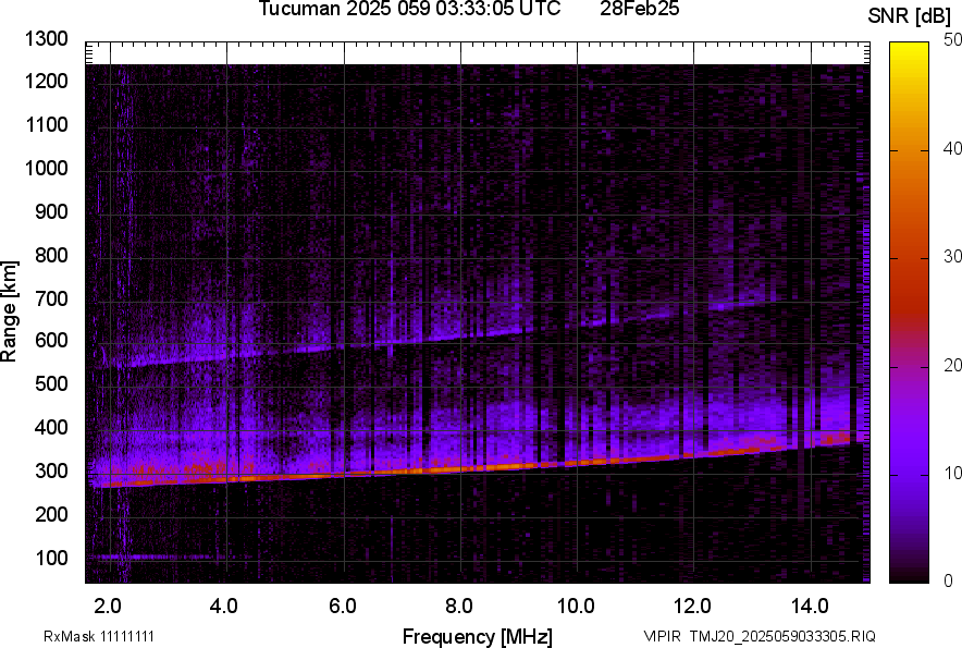 TMJ20_2025059033305_SNR.png