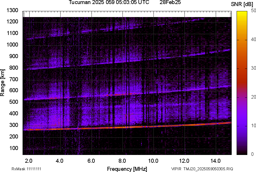 TMJ20_2025059050305_SNR.png