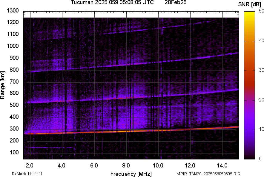 TMJ20_2025059050805_SNR.png