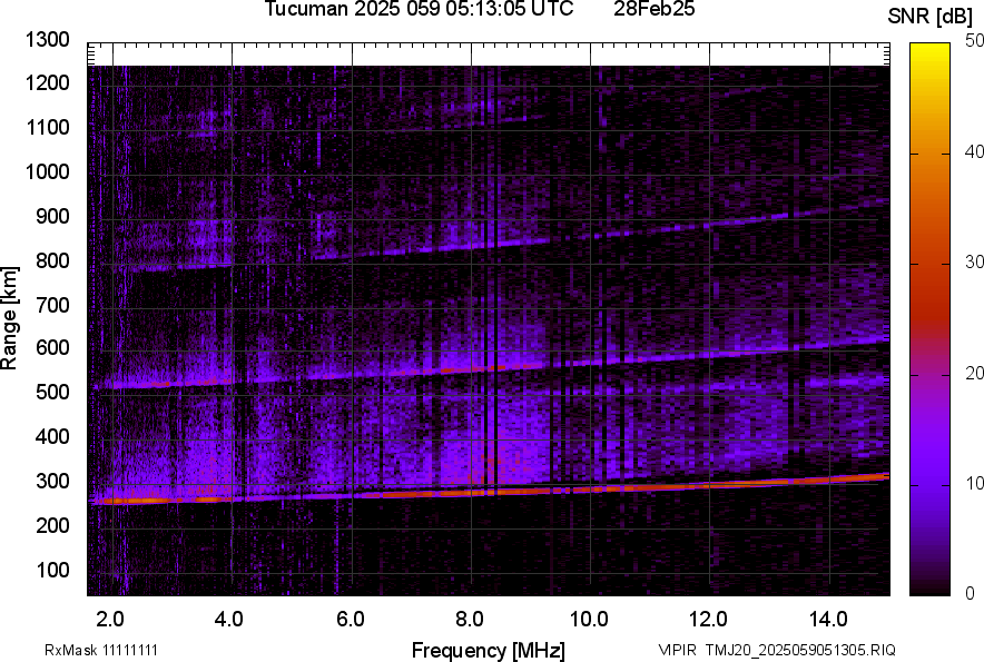 TMJ20_2025059051305_SNR.png