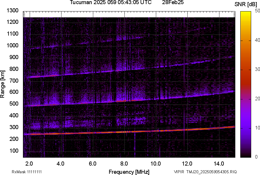 TMJ20_2025059054305_SNR.png