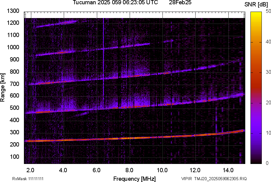 TMJ20_2025059062305_SNR.png