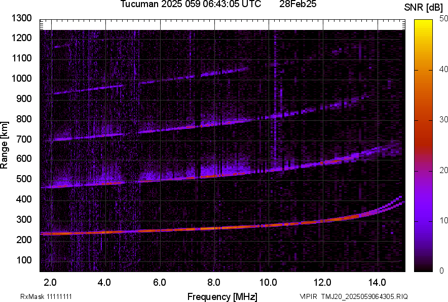 TMJ20_2025059064305_SNR.png