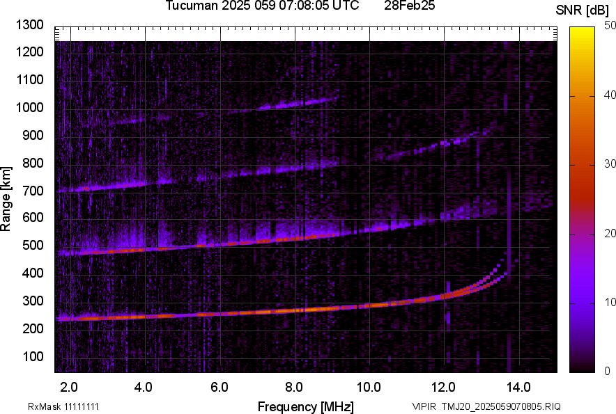 TMJ20_2025059070805_SNR.png