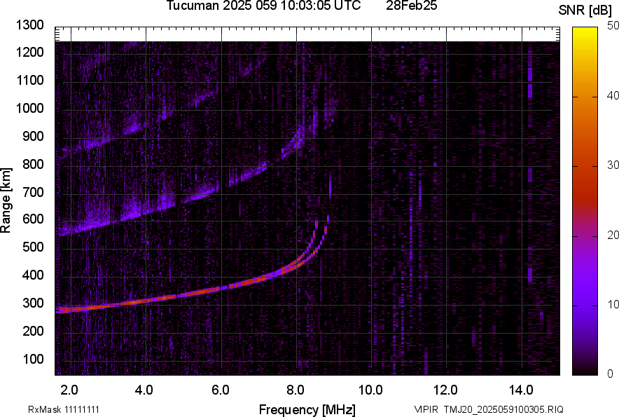 TMJ20_2025059100305_SNR.png