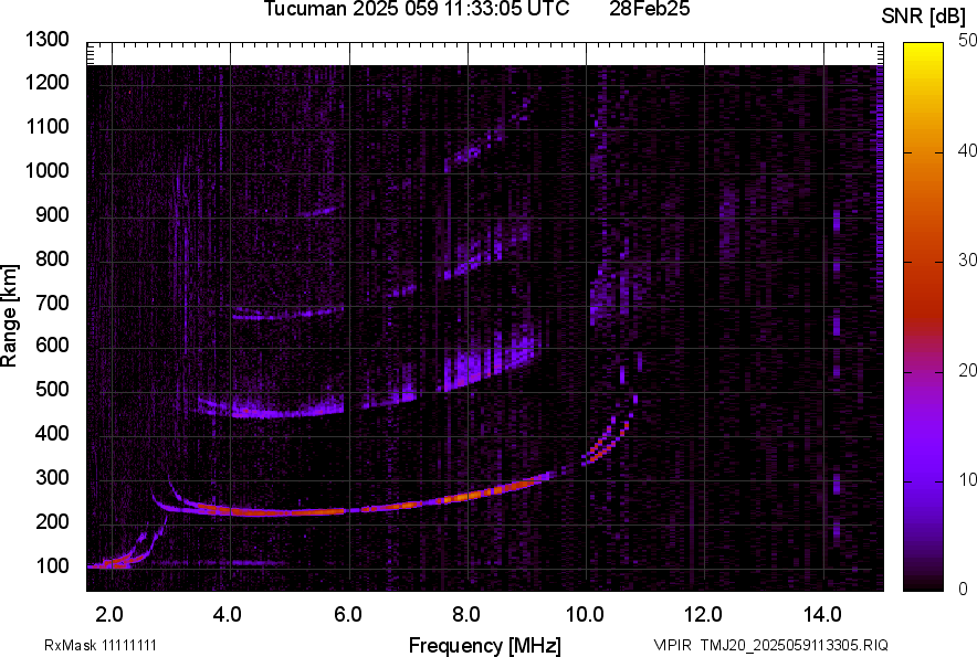 TMJ20_2025059113305_SNR.png