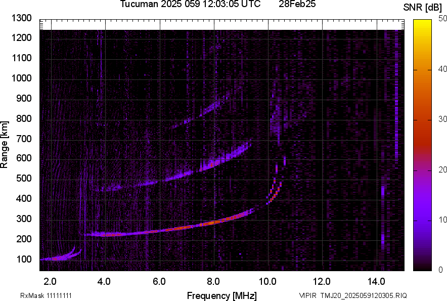 TMJ20_2025059120305_SNR.png