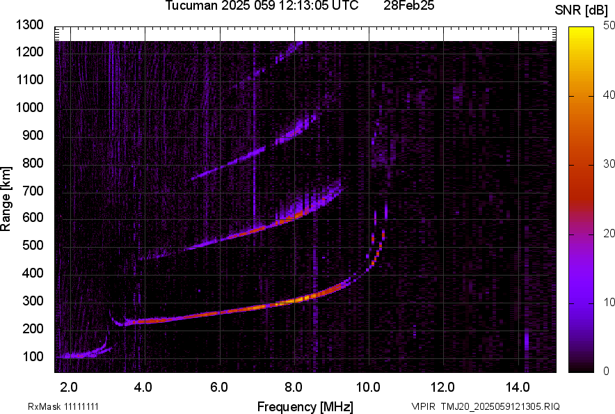 TMJ20_2025059121305_SNR.png