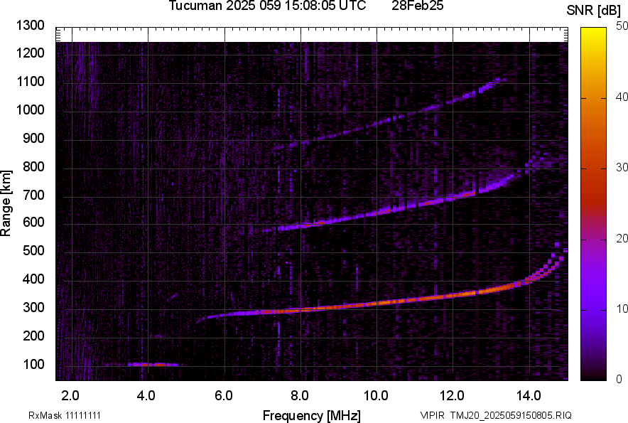 TMJ20_2025059150805_SNR.png