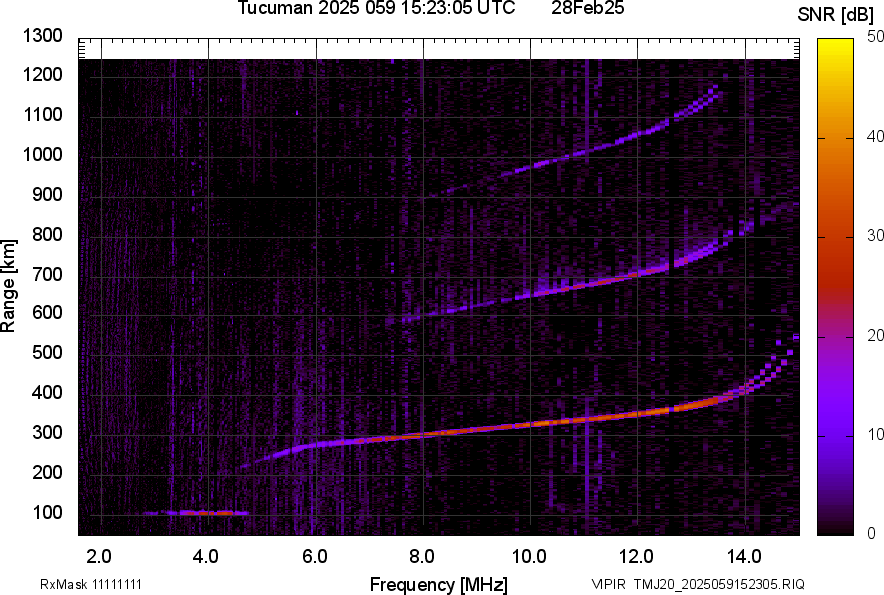 TMJ20_2025059152305_SNR.png