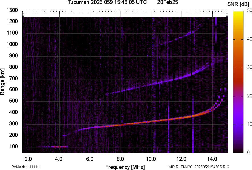 TMJ20_2025059154305_SNR.png