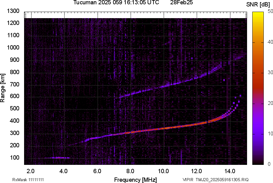 TMJ20_2025059161305_SNR.png
