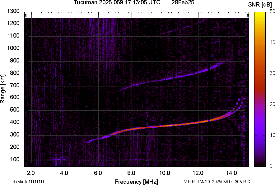 TMJ20_2025059171305_SNR.png
