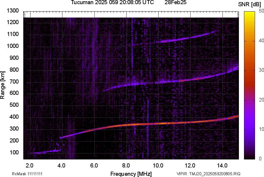 TMJ20_2025059200805_SNR.png