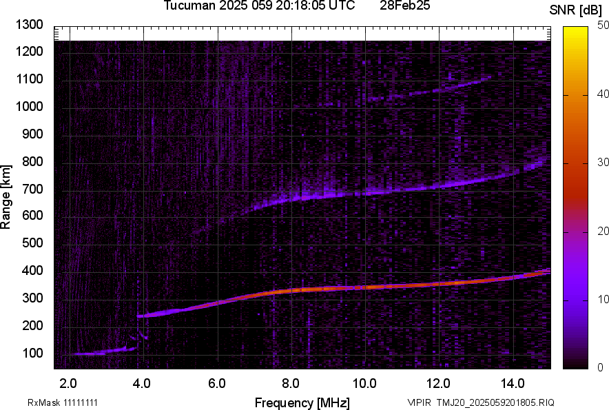 TMJ20_2025059201805_SNR.png