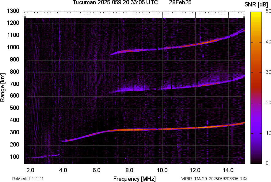 TMJ20_2025059203305_SNR.png