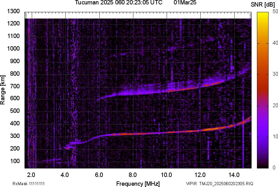 TMJ20_2025060202305_SNR.png