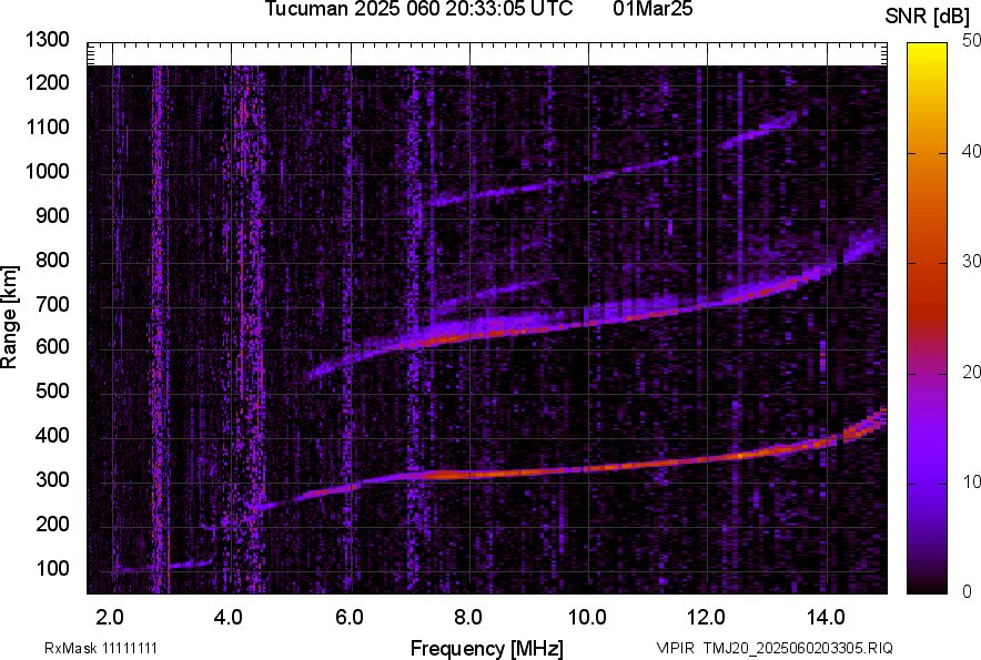 TMJ20_2025060203305_SNR.png